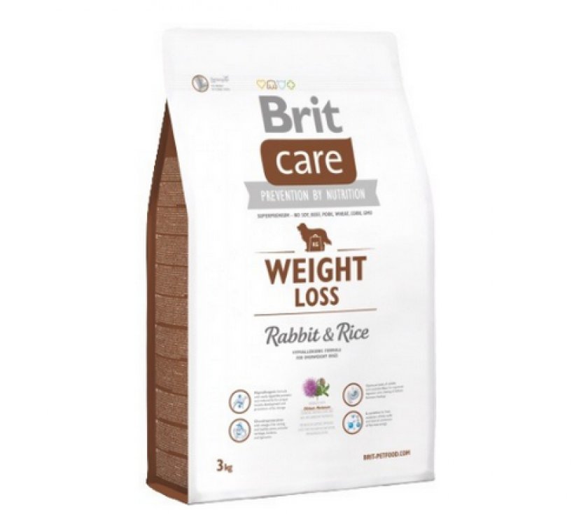 корм для собак «Брит»