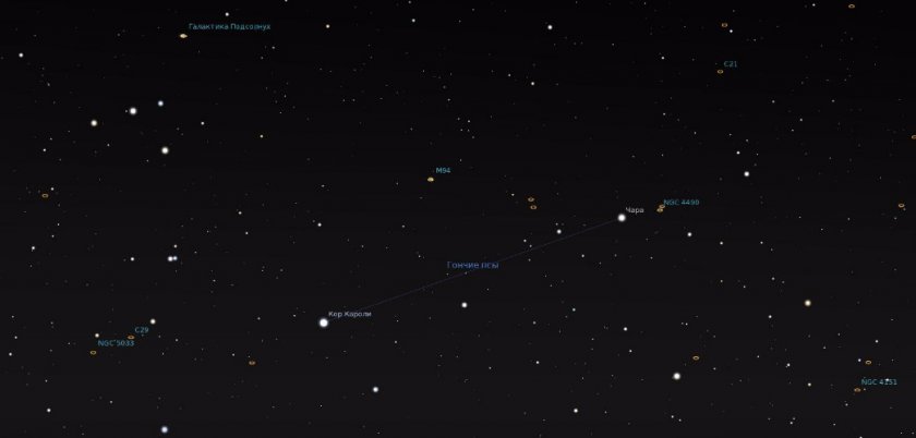 созвездие Гончих Псов