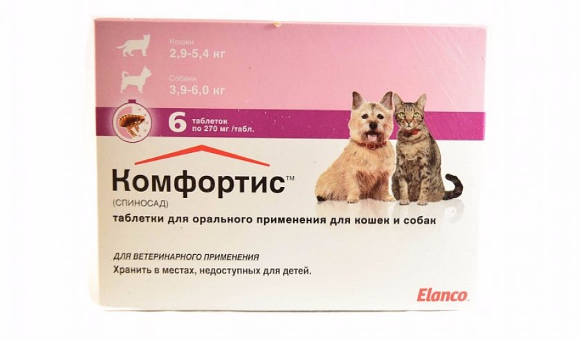 От блох для кошек Озон