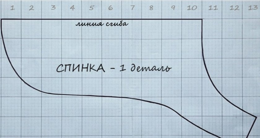 Попона для собак Попона для собак