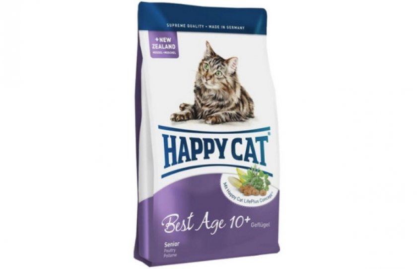 Supreme Best Age 10+