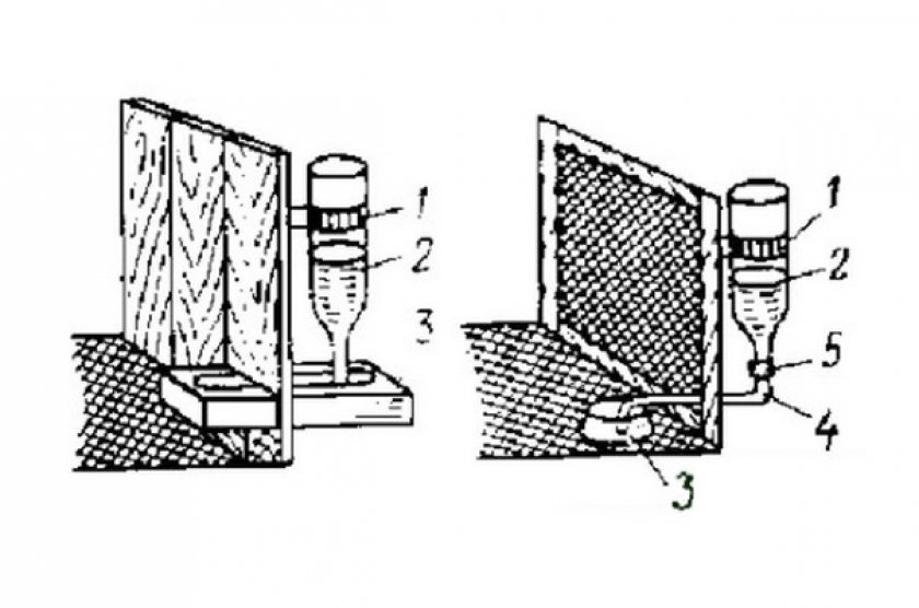 Проектирование чертежа поилки