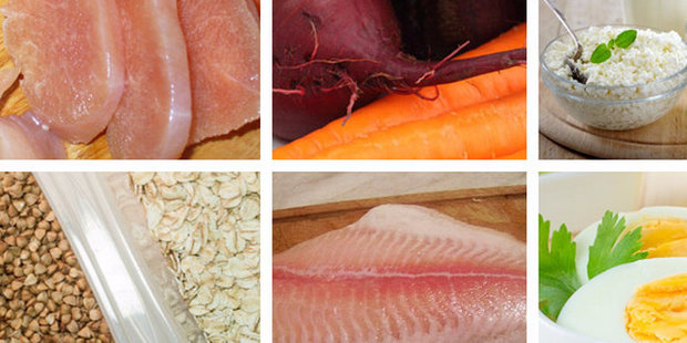 Список продуктов для котенка Список продуктов для котенка