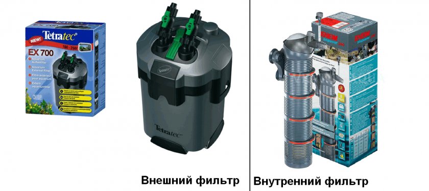 Фильтры для аквариума
