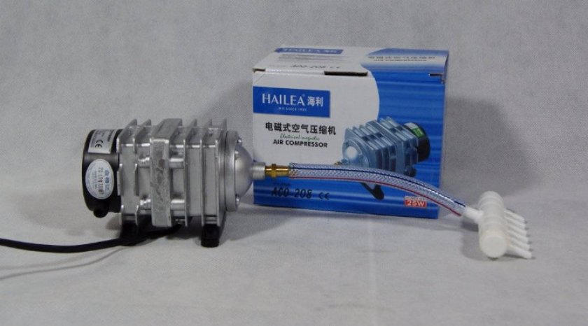 Поршневой компрессор