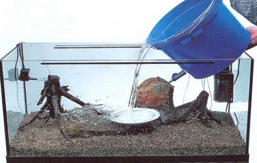 Вода для аквариума