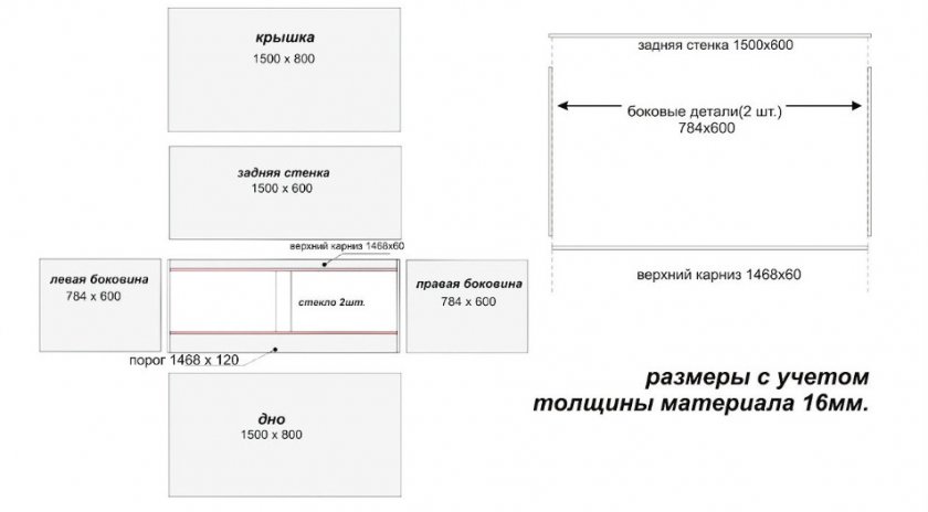 Размеры деталей террариума