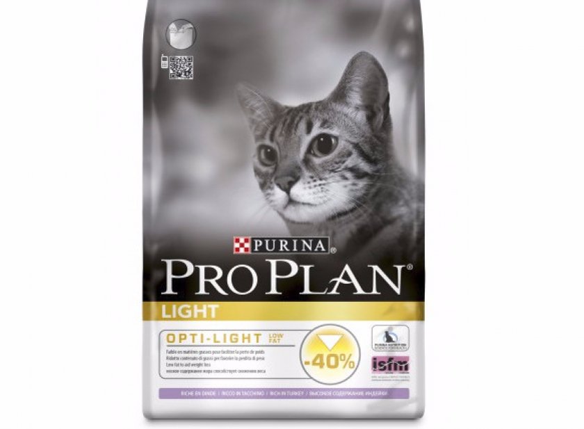 Для кошек с избыточным весом